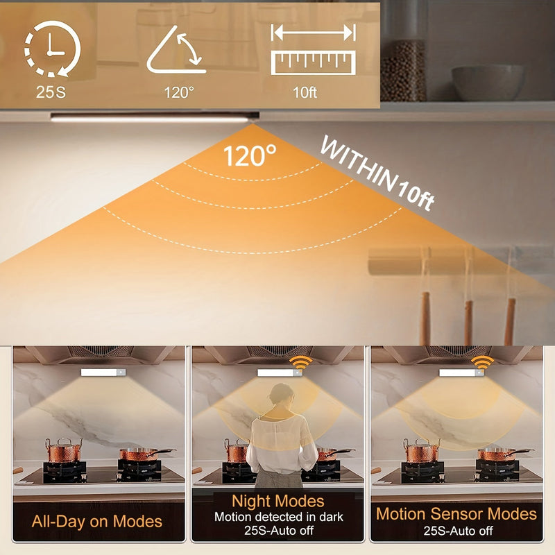 Luz LED sem fios com sensor de movimento para armários de cozinha, roupeiros e outros espaços.