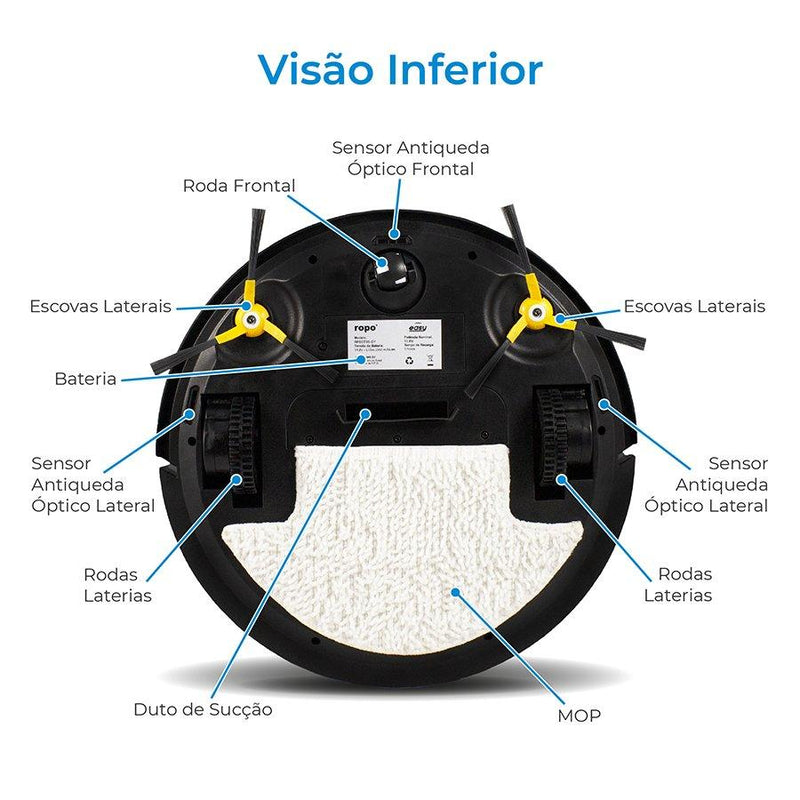 Robô Inteligente - Sua casa sempre limpa !